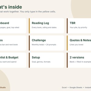 May include: A digital spreadsheet interface titled What's inside with 8 tabs including Dashboard, Reading Log, TBR, Series, Challenge, Quotes & Notes, Wishlist & Budget, and Setup. The layout features white rectangular boxes on a beige background.