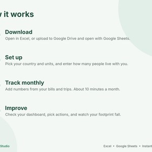 May include: A digital instructional graphic titled How it works with four numbered steps in dark green circles. The text outlines a process to download, set up, track monthly, and improve data using Excel or Google Sheets, with YellowCellStudio branding.