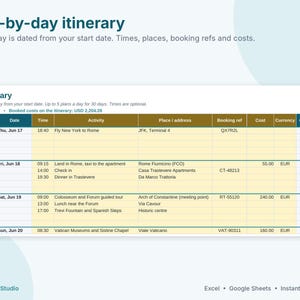 Travel Planner Spreadsheet, Trip Itinerary Template, Vacation Budget & Packing List, Split Expenses, Google Sheets Excel Template image 4