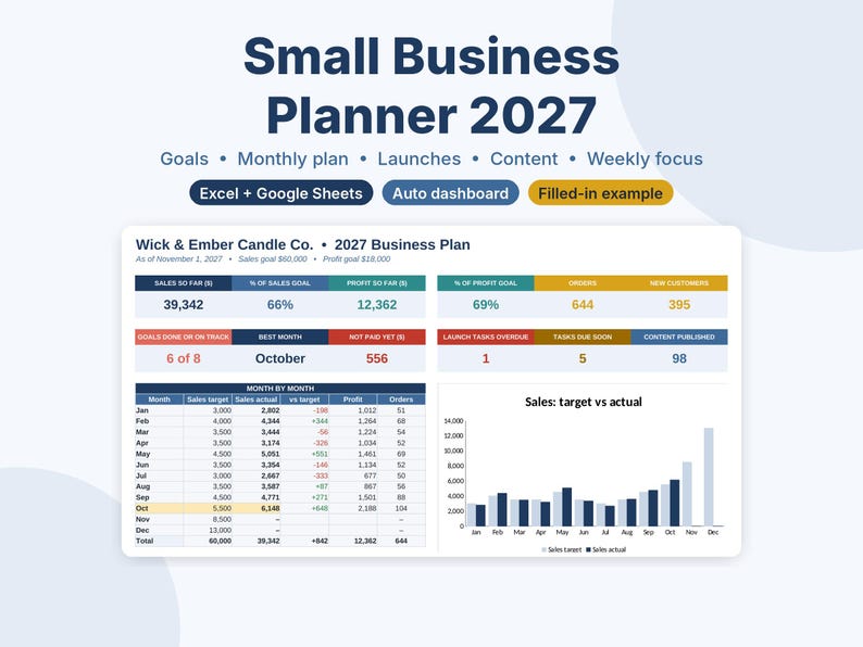 Small Business Planner 2027 Spreadsheet, Business Goal Planner, Content Calendar, Launch Planner, Google Sheets & Excel Template image 1