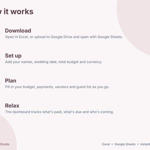 Puede incluir: Un gr&aacute;fico instructivo titulado How it works con cuatro pasos numerados: 1 Download, 2 Set up, 3 Plan y 4 Relax. El texto explica el uso de Excel o Google Sheets para realizar el seguimiento de presupuestos de bodas, pagos y listas de invitados.