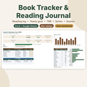 May include: A digital book tracker and reading journal dashboard titled Sarah's Reading Year 2026. The interface displays reading statistics, including books read, pages read, goal progress, and star ratings in a spreadsheet format.