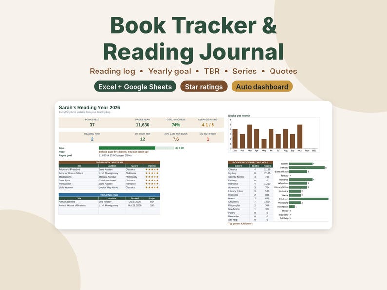 May include: A digital book tracker and reading journal dashboard titled Sarah's Reading Year 2026. The interface displays reading statistics, including books read, pages read, goal progress, and star ratings in a spreadsheet format.