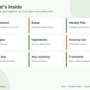 Meal Planner Spreadsheet, Weekly Meal Plan and Grocery List, Google Sheets & Excel Template, Recipe Organizer, Family Menu Planner image 3