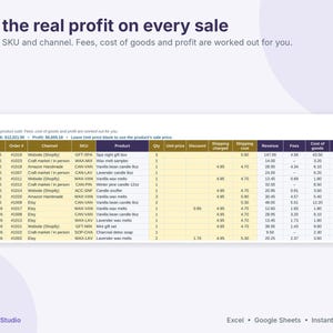 Puede incluir: Una plantilla de hoja de c&aacute;lculo digital titulada Sales, que incluye columnas para fecha, n&uacute;mero de pedido, canal, SKU, producto, cantidad, precio unitario, descuento, gastos de env&iacute;o, ingresos, comisiones, coste de bienes y beneficio.