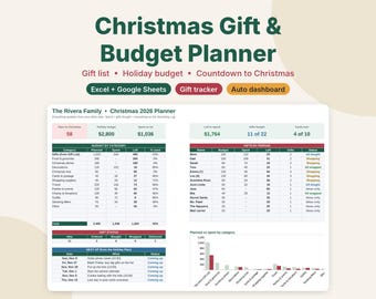 Christmas Budget Planner Spreadsheet, Christmas Gift Tracker & Holiday Budget, Gift List, Card List, Google Sheets Excel Template