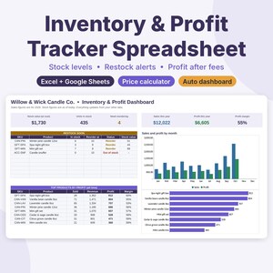 May include: An Inventory & Profit Tracker Spreadsheet for Excel and Google Sheets. The dashboard displays stock levels, restock alerts, and profit after fees. It includes tables for SKU, product, stock, and profit data, plus a bar chart.