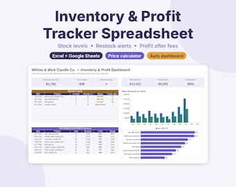 May include: An Inventory & Profit Tracker Spreadsheet for Excel and Google Sheets. The dashboard displays stock levels, restock alerts, and profit after fees. It includes tables for SKU, product, stock, and profit data, plus a bar chart.