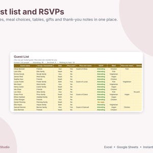 Puede incluir: Una plantilla de hoja de c&aacute;lculo digital para lista de invitados y confirmaciones de asistencia con columnas para nombres, grupos, lado, acompa&ntilde;antes, estado de RSVP, opciones de comida y requisitos diet&eacute;ticos en una cuadr&iacute;cula amarilla clara.
