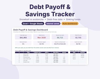 Debt Payoff Tracker Spreadsheet, Snowball and Avalanche Calculator, Sinking Funds & Savings Tracker, Net Worth, Excel Google Sheets
