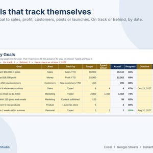 Small Business Planner 2027 Spreadsheet, Business Goal Planner, Content Calendar, Launch Planner, Google Sheets & Excel Template image 4