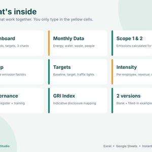 May include: A digital spreadsheet interface titled What's inside with 6 tabs that work together. The layout features white rectangular boxes with dark green text labels including Dashboard, Monthly Data, Scope 1 & 2, Setup, Targets, Intensity, Governance, GRI Index, and 2 versions. The bottom text reads YellowCellStudio, Excel, Google Sheets, and Instant download.
