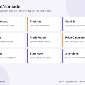 Może przedstawiać: Cyfrowy interfejs arkusza kalkulacyjnego zatytułowany What's inside z 8 zakładkami: Dashboard, Products, Stock In, Sales, Profit Report, Price Calculator, Setup, Start Here oraz 2 versions. Tekst informuje, by wpisywać dane tylko w ż&oacute;łte kom&oacute;rki.