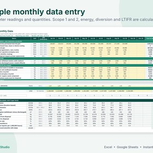 May include: A digital spreadsheet template titled Simple monthly data entry featuring tables for energy, water, and waste metrics. The layout includes rows for monthly data, scope 1 and 2 emissions, and business revenue, with green headers and white cells.