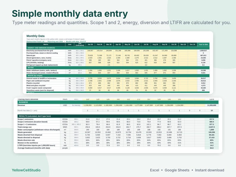 May include: A digital spreadsheet template titled Simple monthly data entry featuring tables for energy, water, and waste metrics. The layout includes rows for monthly data, scope 1 and 2 emissions, and business revenue, with green headers and white cells.