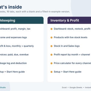 Puede incluir: Una vista general de hoja de c&aacute;lculo digital titulada What's inside, con dos libros de trabajo y 16 pesta&ntilde;as. La secci&oacute;n Bookkeeping enumera el panel, ingresos, gastos, ganancias, p&eacute;rdidas, facturas y registros de kilometraje. Inventory & Profit enumera el panel, stock y ventas.