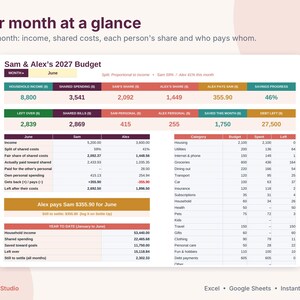 Budgetoverzicht voor stellen, gezamenlijk budget voor twee, sjabloon voor Google Sheets en Excel, overzicht van gedeelde rekeningen, van jou, van mij, van ons, wie is wie geld verschuldigd? afbeelding 2