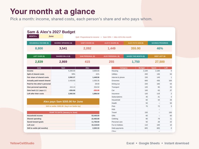 Budgetoverzicht voor stellen, gezamenlijk budget voor twee, sjabloon voor Google Sheets en Excel, overzicht van gedeelde rekeningen, van jou, van mij, van ons, wie is wie geld verschuldigd? afbeelding 2