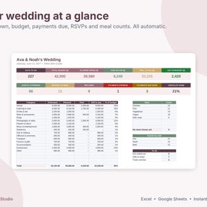 Puede incluir: Una hoja de c&aacute;lculo digital para planificar bodas titulada Your wedding at a glance, con un panel para la boda de Ava & Noah. Muestra el seguimiento del presupuesto, el n&uacute;mero de invitados, las comidas y una lista de tareas pendientes.