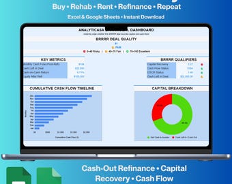 BRRRR Deal Analyzer Spreadsheet | Cash Out Refinance Calculator | BRRRR Real Estate Investing Tool | Excel & Google Sheets