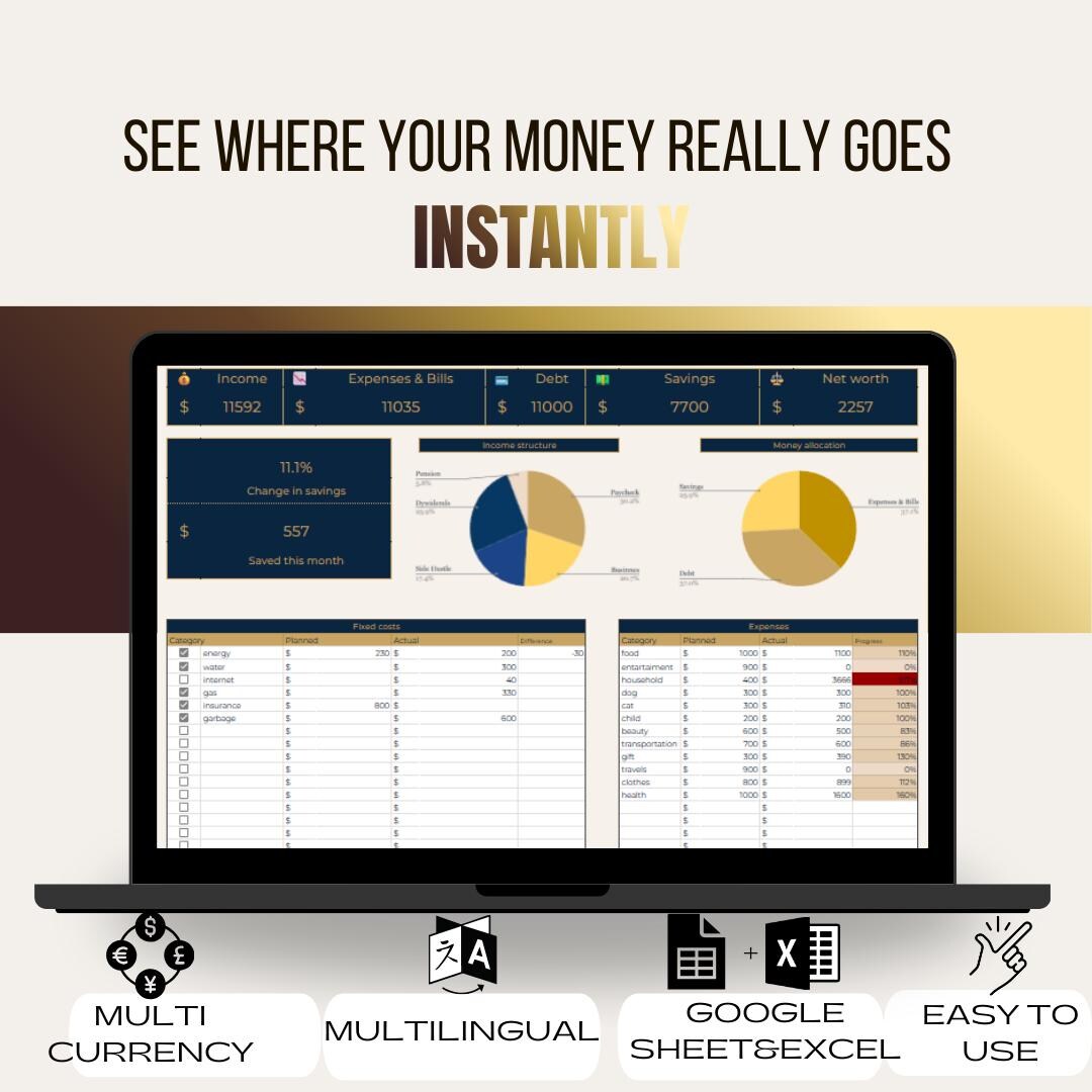 Monthly Budget Planner | Google Sheets Template & Excel | Household ...