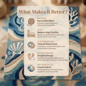 May include: A hand-tufted wool rug with a coastal swirls pattern. The rug features a medium-high cut-pile and sculpted design, with a color palette of blues, beige, and white. The rug's design includes ocean waves, seashells, and coral motifs.