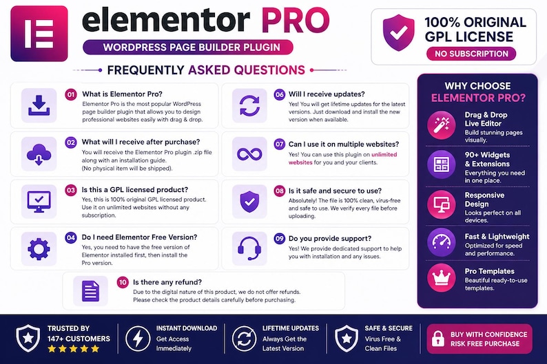 K&ouml;nnte beinhalten: Eine Infografik f&uuml;r das WordPress-Page-Builder-Plugin Elementor Pro mit einem Bereich f&uuml;r h&auml;ufig gestellte Fragen, einer Liste von Vorteilen sowie Details zur 100% originalen GPL-Lizenz, sofortigen Downloads und lebenslangen Updates.