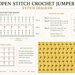 Crochet jumper schematic diagram PDF pattern, open stitch sweater measurements, construction layout and sizing guide XS XL