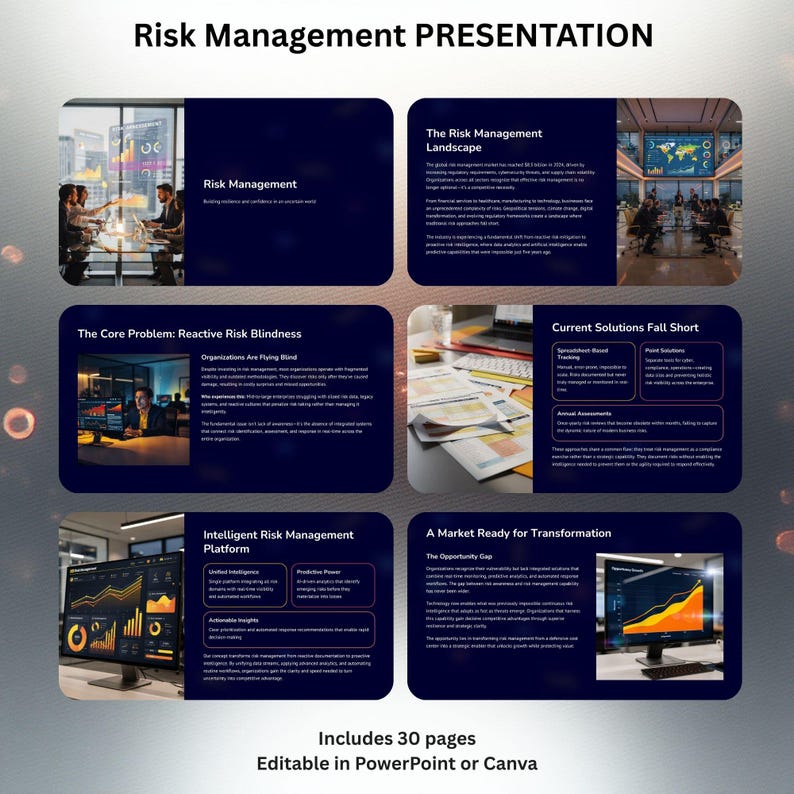 Risk Management Presentation Canva Template | Corporate Risk Pitch Deck ...