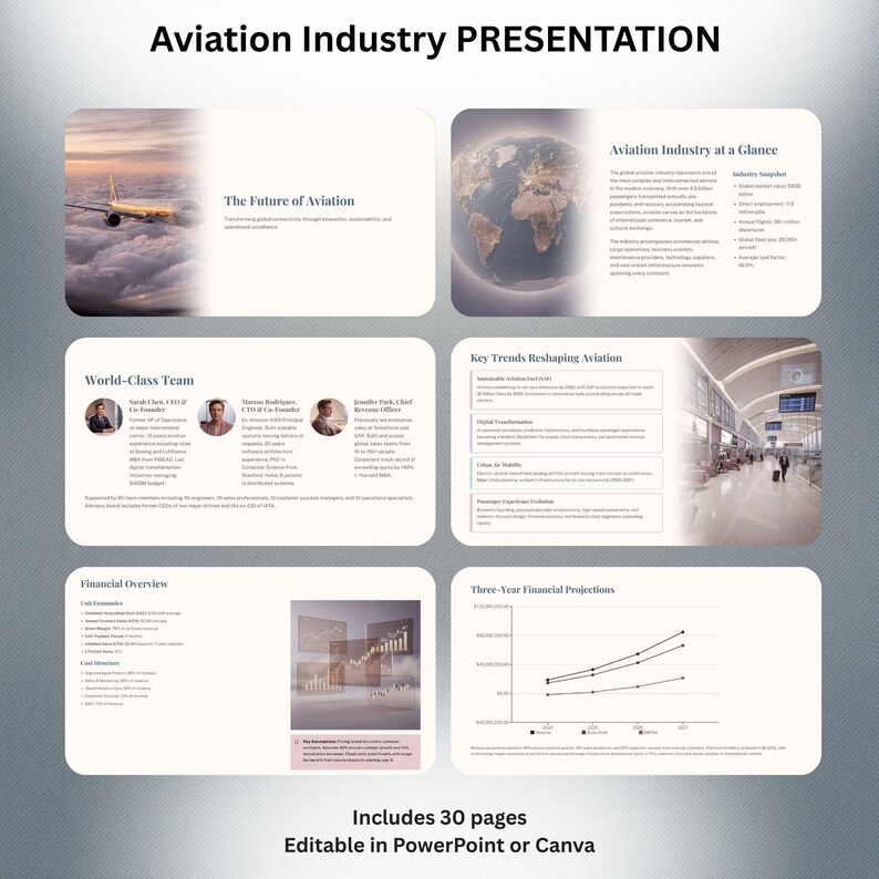 Air Service Development Presentation Aviation Industry Presentation Template | Airline Strategy Operations ...