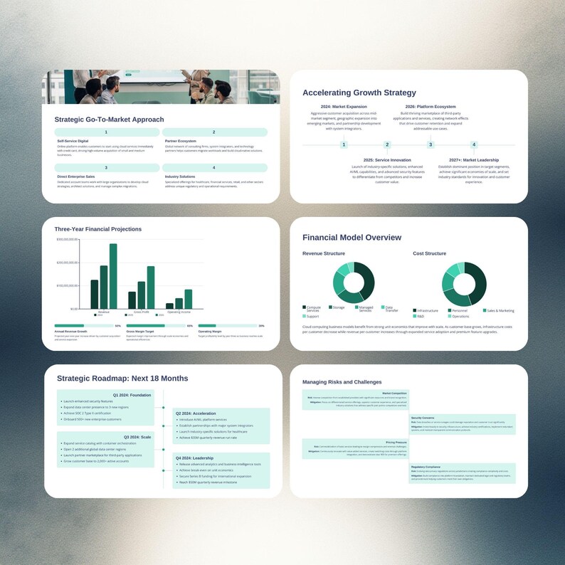 May include: A digital presentation on a blue and white background. The presentation features six white rectangular slides with text and graphics. Topics include a go-to-market approach, growth strategy, financial projections, and a strategic roadmap.