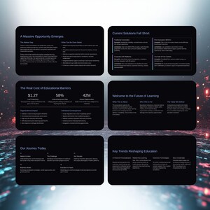 Op de afbeelding: Een digitale presentatie met donkere achtergronden en witte tekst. De presentatie behandelt onderwerpen als onderwijsbarri&egrave;res, toekomstig leren en markttrends. Kernzinnen zijn "A Massive Opportunity Emerges" en "Key Trends Reshaping Education."