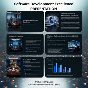 May include: A presentation titled "Software Development Excellence" with multiple slides. The slides include topics like "The Global Software Development Landscape" and "Go-To-Market Strategy." The presentation is editable in PowerPoint or Canva and includes 30 pages.