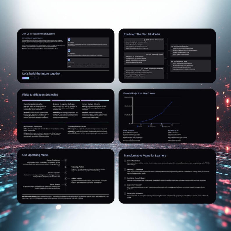 Op de afbeelding: Een donkere, digitale afbeelding met zes rechthoekige panelen. De panelen bevatten tekst en grafieken met betrekking tot onderwijs en bedrijfsstrategie. De zin "Let's build the future together" is zichtbaar. Het algemene thema is business en onderwijs.
