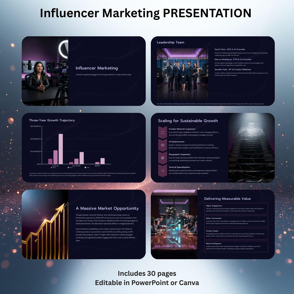Influencer Marketing Presentation Canva Template Agency Pitch Deck ...