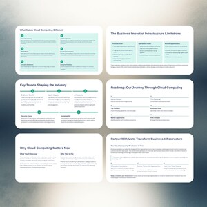 May include: A digital graphic with information on cloud computing. The image is divided into sections with titles such as "What Makes Cloud Computing Different" and "Key Trends Shaping the Industry." The colour scheme is blue and white.