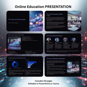 Op de afbeelding: Een digitale presentatie over online onderwijs, met dia's over onderwerpen als de toekomst van online onderwijs en markttrends. De presentatie bevat grafieken, diagrammen en foto's van teamleden. De tekst onderaan luidt "Includes 30 pages Editable in PowerPoint or Canva."