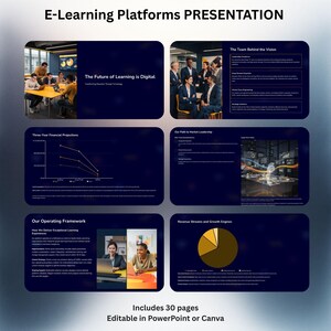 Puede incluir: Presentación "E-Learning Platforms" con fondo azul oscuro. Las diapositivas presentan texto, gráficos e imágenes. La presentación es editable en PowerPoint o Canva y consta de 30 páginas. El texto "The Future of Learning is Digital" es visible.