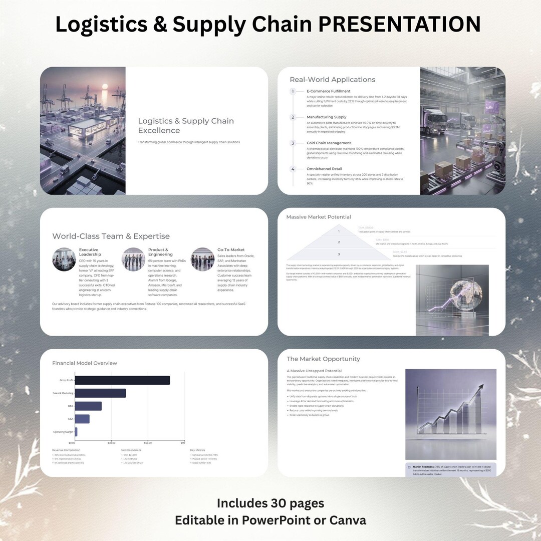 Logistics & Supply Chain Presentation Canva Template | Operations ...