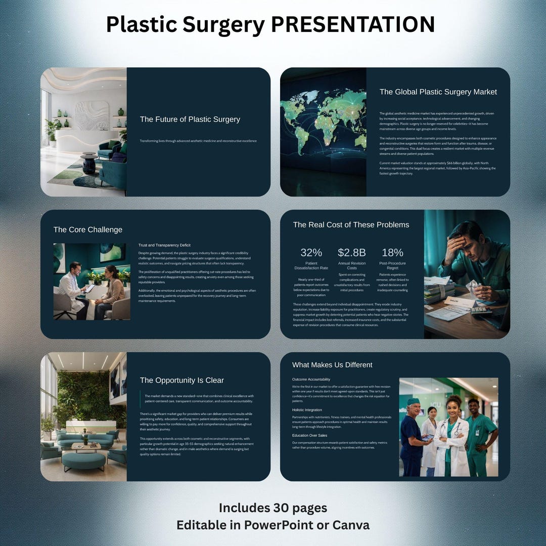Plastic Surgery Presentation Canva Template | Medical & Aesthetic ...