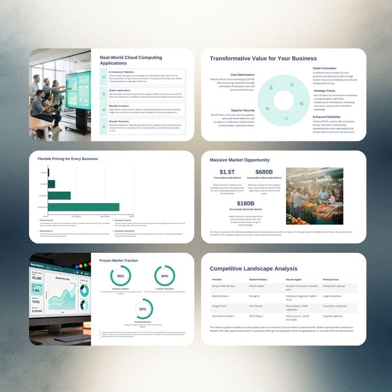 May include: A business presentation with several slides. The slides feature charts, graphs, and text. Topics include cloud computing applications, market opportunity, and competitive landscape analysis. The colour scheme is mainly teal and white.