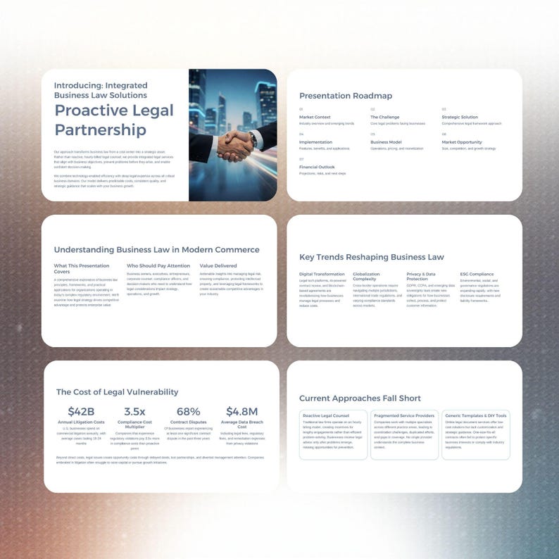 Business Law Presentation Template | Corporate Legal Strategy Pitch ...