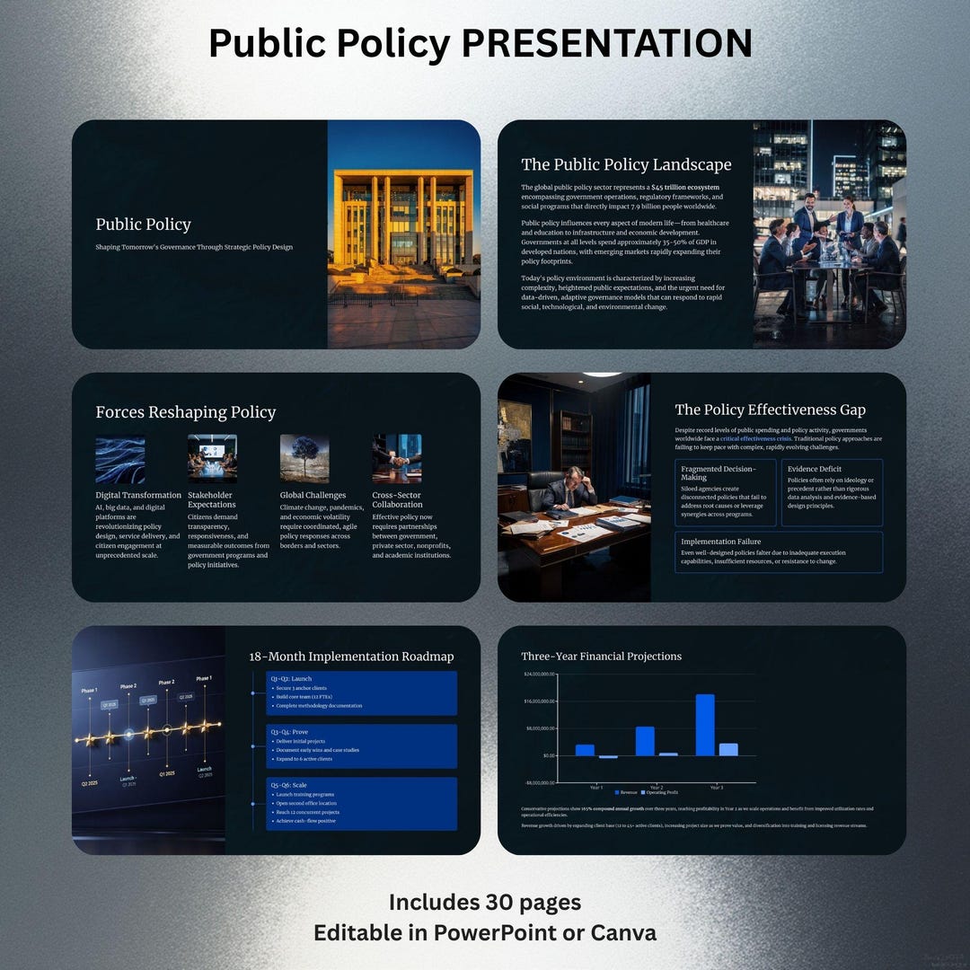 Public Policy Presentation Canva Template | Government & Policy ...