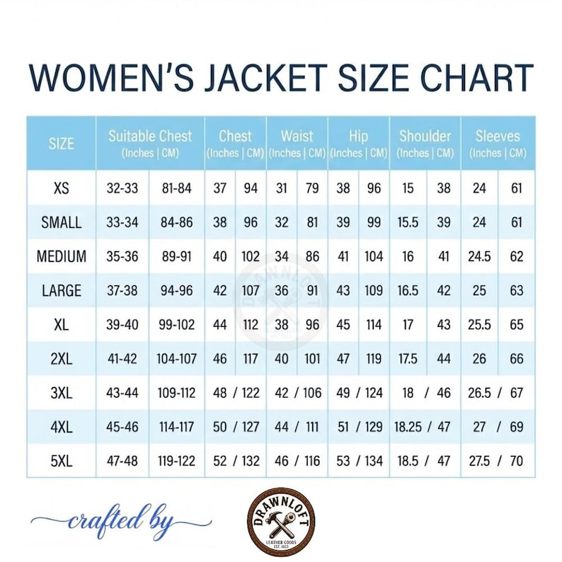 Pode incluir: Uma tabela de tamanhos de jaquetas femininas com medidas em polegadas e cent&iacute;metros. A tabela inclui tamanhos XS a 5XL, listando medidas de peito, cintura, quadril, ombro e mangas. O texto "WOMEN'S JACKET SIZE CHART" est&aacute; no topo.