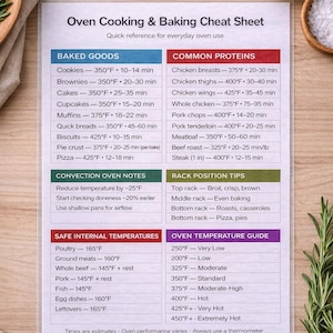 Oven & Baking Temperature Guide Printable | Oven Cooking Chart | Baking Temperature Reference | Instant Download