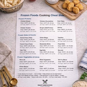 Op de afbeelding: Een gedrukte "Frozen Foods Cooking Cheat Sheet" met kookinstructies voor verschillende diepvriesproducten, waaronder kip, groenten en snacks. Het blad wordt vergezeld van ingrediënten en bereide voedingsmiddelen.
