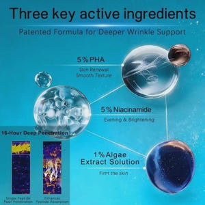 May include: An advertisement for a skincare product with the text "Three key active ingredients." The graphic shows spheres with the ingredients 5% PHA, 5% Niacinamide, and 1% Algae Extract Solution. The text also mentions "Skin Renewal," "Evening & Brightening," and "Firm the skin."