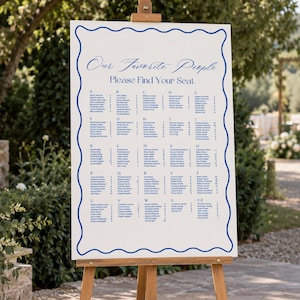 May include: A white rectangular wedding seating chart sign on a wooden easel featuring a blue wavy border and the text Our Favorite People Please Find Your Seat, with an alphabetical list of names and table numbers printed in blue ink.