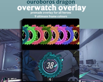 Superposición de vigilancia del HUD del Dragón Ouroboros / HUDSIGHT