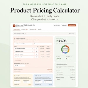 May include: A digital product pricing calculator interface titled Grace and Wick Candle Co. The screen displays input fields for product materials, batch quantities, hourly labor, and overhead costs, alongside a pie chart showing cost per unit.